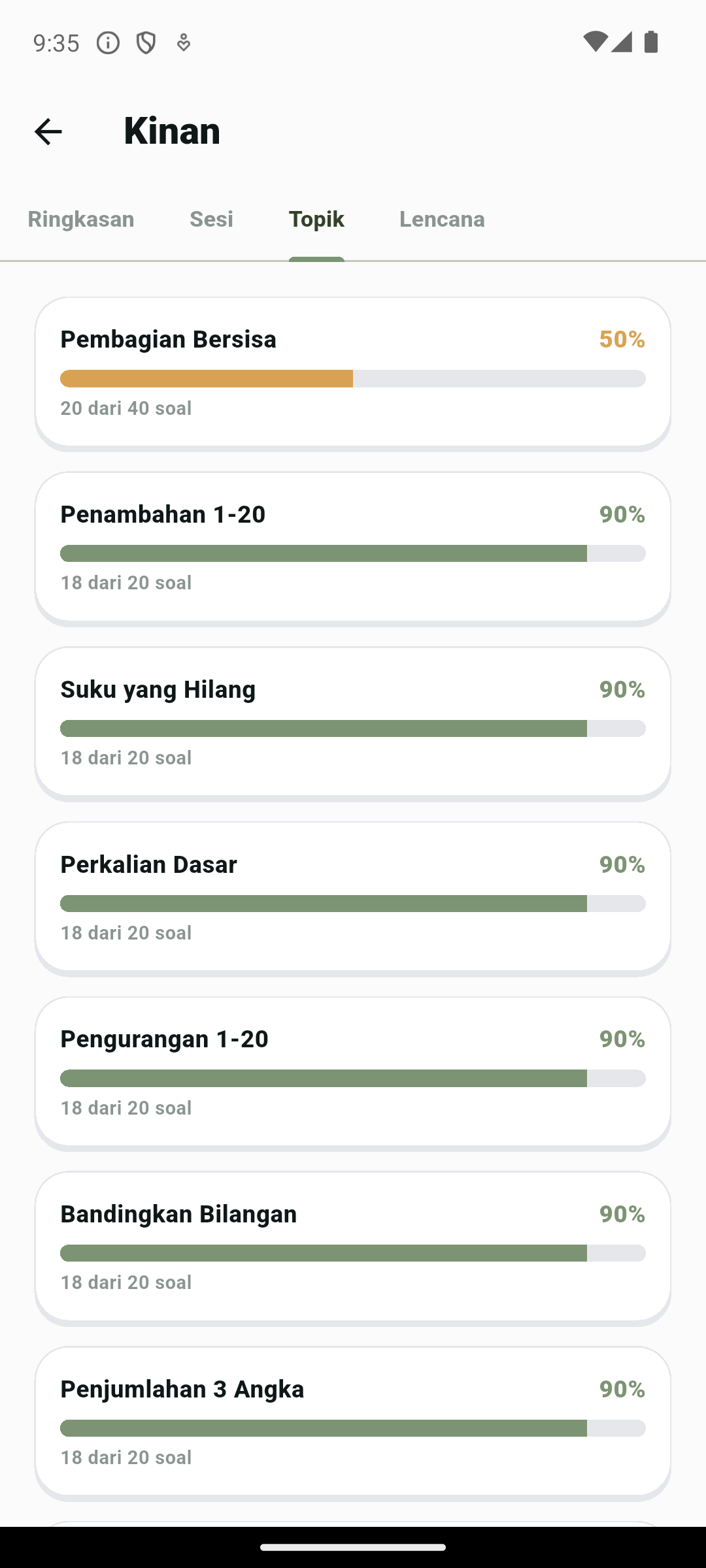 Tab Topik di Kepokids menampilkan akurasi per topik, dengan Pembagian Bersisa 50% ditandai sebagai topik lemah